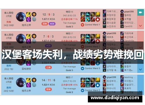 汉堡客场失利,战绩劣势难挽回